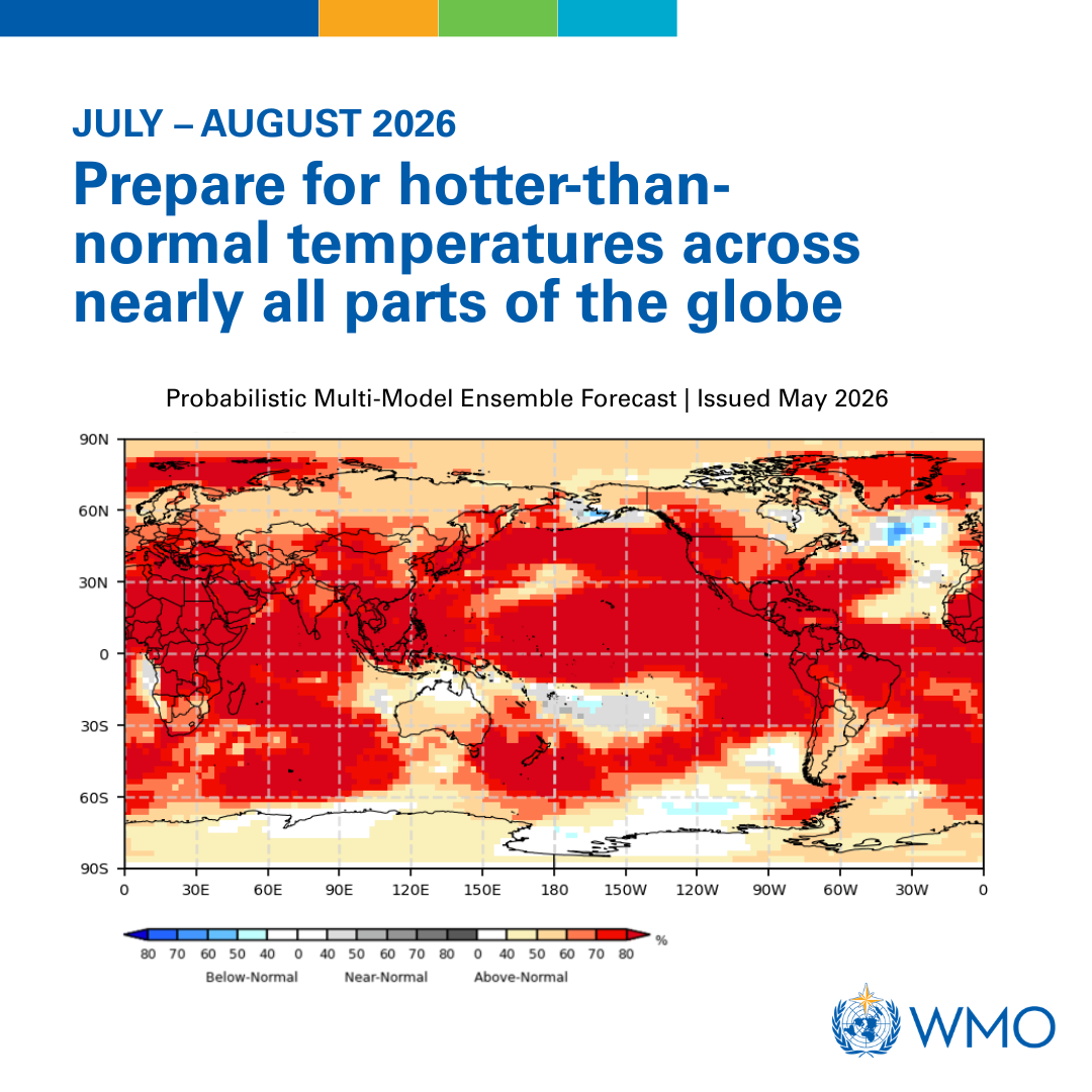 El Niño Puts World on Heat Alert. Will India's Monsoon Take a Hit?