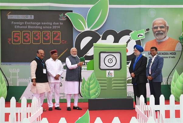 The Green Liquid Paradox: India’s Ethanol Push and The Hidden Cost of Sustainability