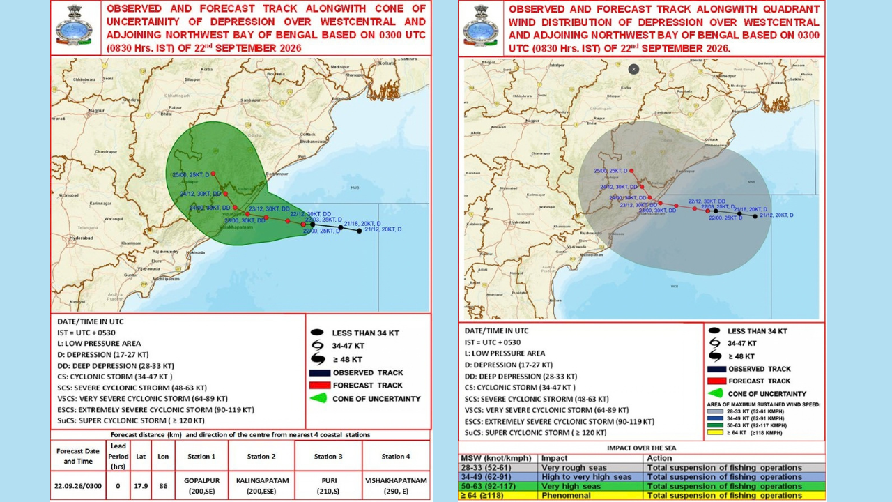 Bay of Bengal Depression Intensifies: What Odisha and Andhra Pradesh Can Expect Next